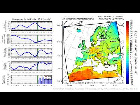 TerrSysMP monitoring run 2018-05-11 - 2m terrestrial air temperature - Europe (72h)