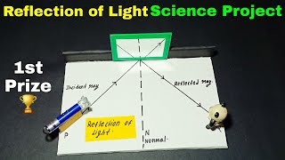 Reflection of Light through Plane Mirror Science Project | Reflection of Light project for school