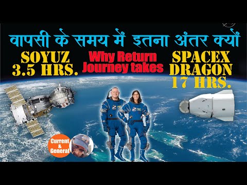 35. Earth Travel..Soyuz 3+ hrs| SpaceX 17 hrs| पृथ्वी-यात्रा में समयांतर | Badhok| English Subtitles
