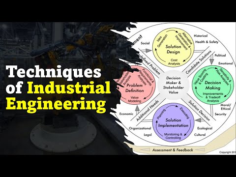 Industrial Engineering Methods | Community Health