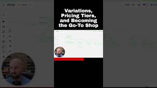 Variations, Pricing Tiers, and Becoming the Go-To Shop