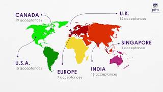 JBCN International School Video