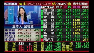 【海豚交易室】范振鴻 0727 連線 台股線上 寰宇財經台 (圖)