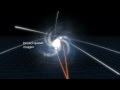 Quasar Accretion Discs Probed Via Gravitational ...