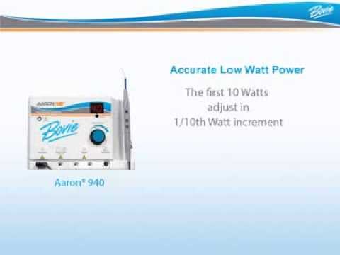 Bovie® A940 Module