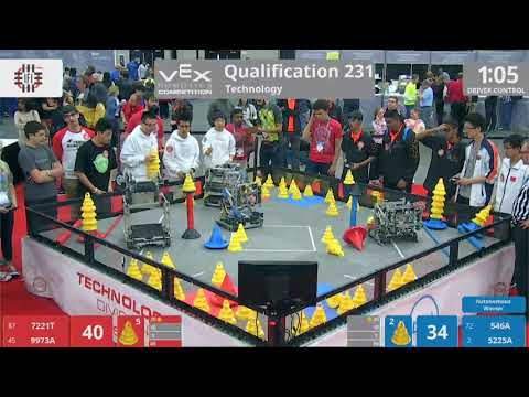 2018 VRC Tech Q231 - 7221T 9973A vs 546A 5225A - 59 to 97