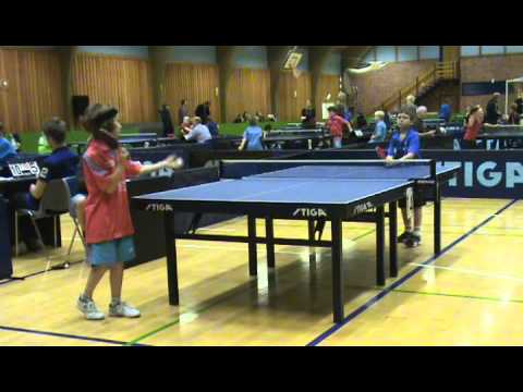 130112 ØM, Mikkel Weinkouff - Sejr Lorentzen