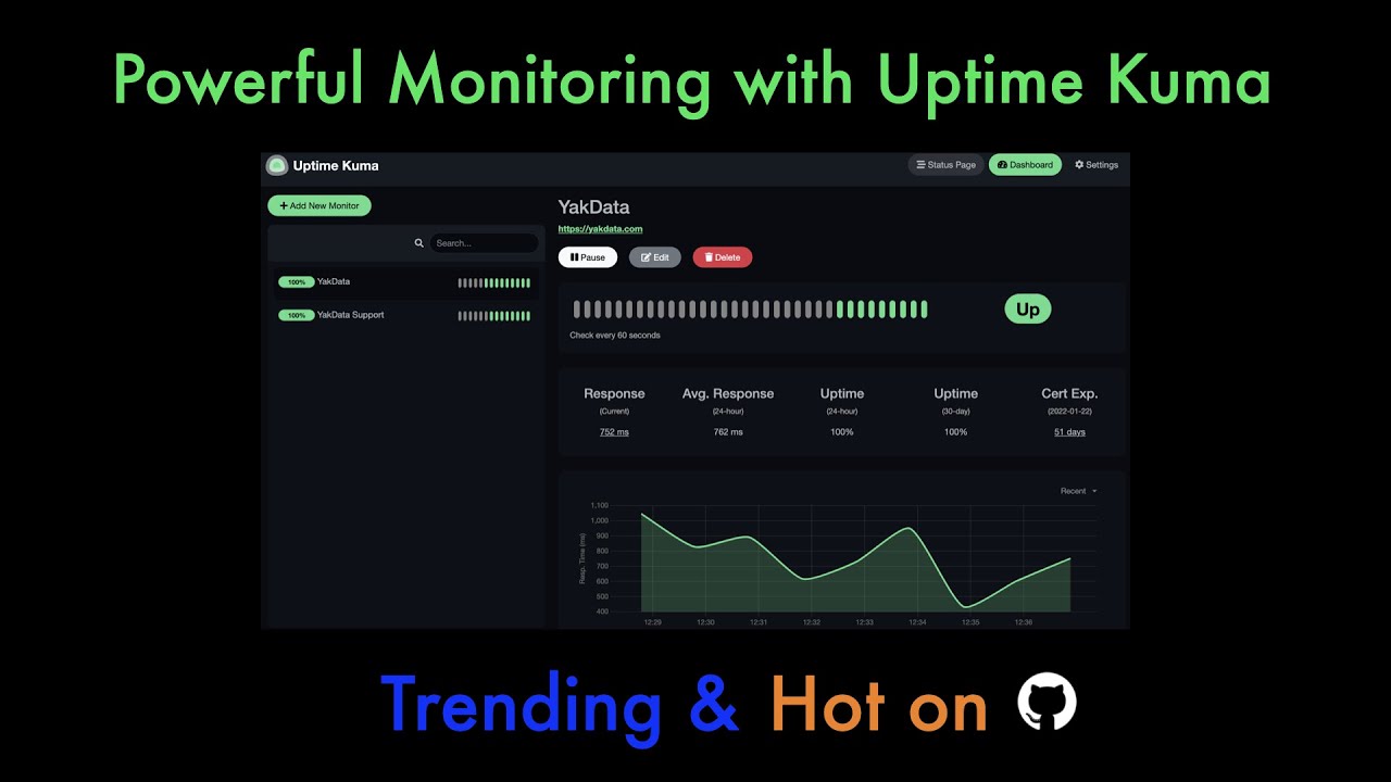 Powerful Monitoring in 100 Seconds with Uptime Kuma - Trending & Hot on GitHub