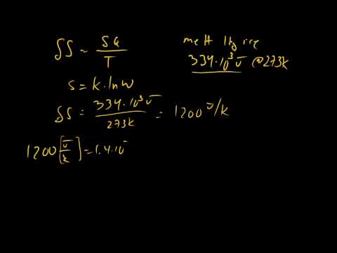 Entropy in the melting of an ice cube - Configurations