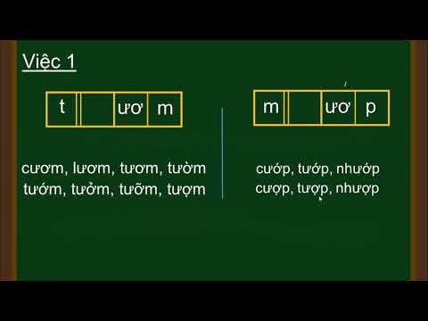 TIẾNG VIỆT LỚP 1 - VẦN IÊM, IÊP, ƯƠM, ƯƠP - GV ĐINH THỊ NGỌC TRINH - TH NHA TRANG