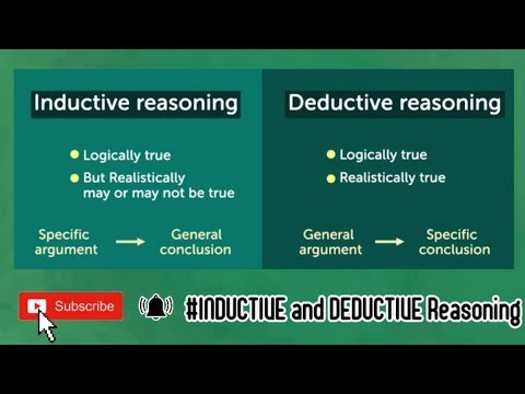 Introduction to Inductive and Deductive Reasoning | Math in the Modern World