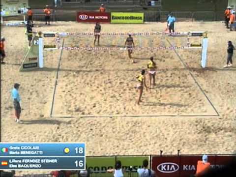 Cicolari-Menegatti ITA [7] Liliana-Baquerizo ESP [10] Main Draw Round 2 Brasilia Open 2012 Women