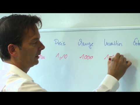 Werbeartikel Eiskratzer - so berechnen Sie Ihren Invest