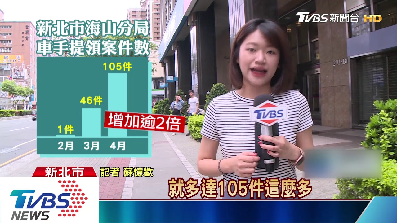 ATM前頻繁「抽取卡」! 警疑車手「試卡」埋伏逮