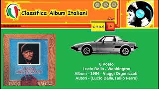 Lucio Dalla - Washington - 1984