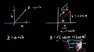 Math 344 - Complex exponentials