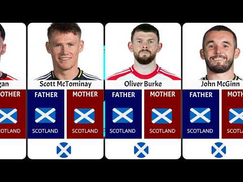 Top 100 Scotland Football Legends 🇬🇧⚽ | Mother & Father Origins Revealed