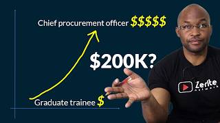 Procurement Salary - Truth nobody talks about