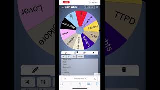 Spin Wheel x AI #erastour #ai #spinner wheel #taylorteam13 #outfit #fearless #taylorswift #speaknow