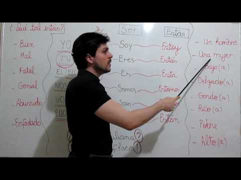Segunda aula de ESPANHOL- Pronomes e VERBOS SER E ESTAR em espanhol.Aula 02- Curso de espanhol.