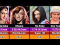 Esha Deol Hits And Flops Movies List 2002 2025 Esha Deol All Movies List