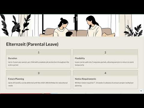 Maternity and Paternity Leave in Germany (Class Project for GDR-4605 Babson College)