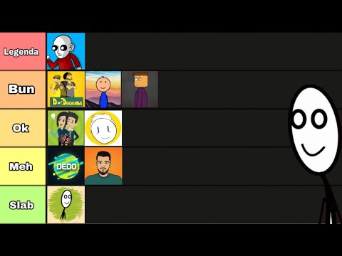 Tier List cu Povestitori Români