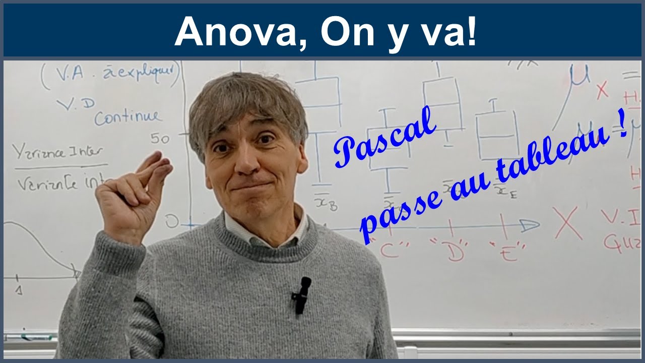L'ANOVA au Tableau