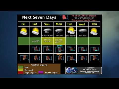 Oklahoma Weather Forecast: Friday, Feb. 10, 2012 (2012-02-10)