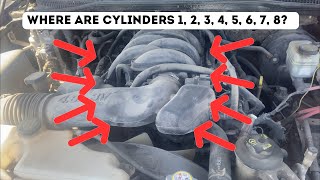 Cylinder Numbers Ford Explorer 4.6L 2006-2010 Location