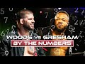 Josh Woods Vs Jonathan Gresham By The Numbers