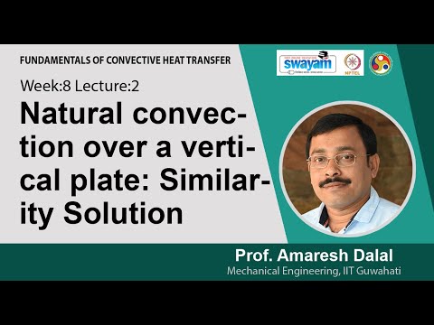 Fundamentals of Convective Heat Transfer Intro Video