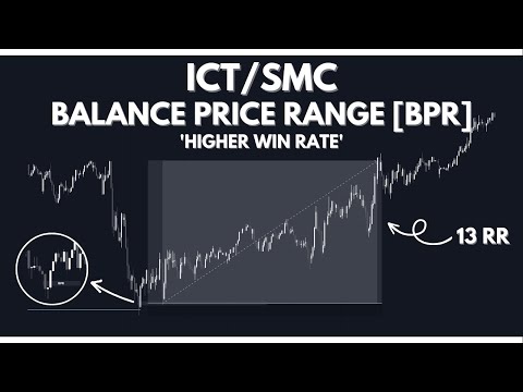 Use This For A Higher Probability Setup | ICT/SMC Balanced Price Range [BPR]