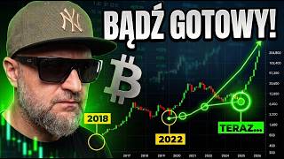 Rzadki sygnał na BTC — działał 5 na 5 razy w historii. Oto plan.