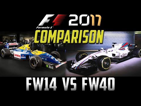✅ | F1 2017 Comparison | Williams 1992 VS Williams 2017 Monza!!