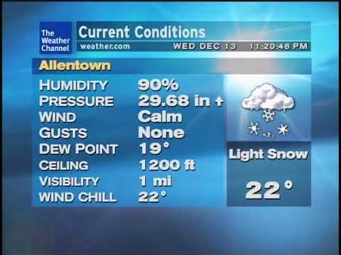 WeatherSTAR XL - 12/13/17 - 11:19 PM