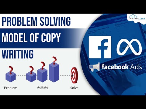 What is Facebook Ads How do Facebook Ads Work Facebook Ads for Beginners