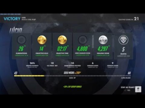 Overwatch Ilios Comp: Lucio