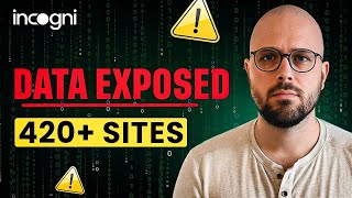 Incogni Review: Everything You Need to Know Before You Buy