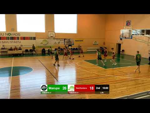 LJBL U15 Talsi/Roja : Mārupes SC