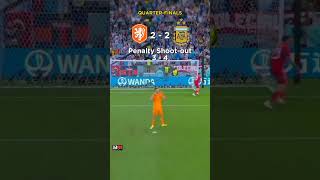 Download lagu Argentina road to victory World Cup Qatar 2022 🇦🇷🏆#Shorts mp3 Download lagu Argentina road to victory World Cup Qatar 2022 🇦🇷🏆#Shorts mp3