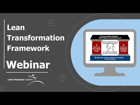 Hội thảo trên web về Lean Transformation Framework: Giải thích về... Đoạn giới thiệu