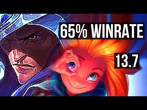 TALON vs ZOE (MID) | 11/0/0, 65% winrate, Legendary | KR Master | 13.7