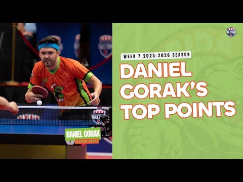 THE BEST OF MLTT WEEK 7: Daniel Gorak