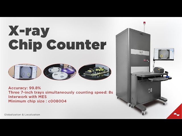 I.C.T | X-Ray Chip Counter, Interworking with MES, Saving Time and Labor