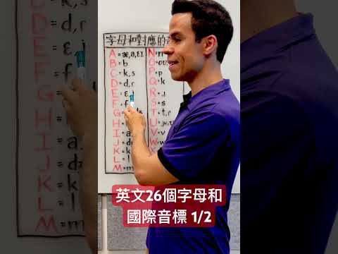 英文26個字母和國際音標 1/2