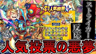 【モンスト反応集】 4周年人気投票ガチャ、パック10位に決定wwwwに対するストライカー達の反応を見てみましょう