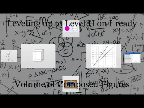 What Is Level Z In Iready Math