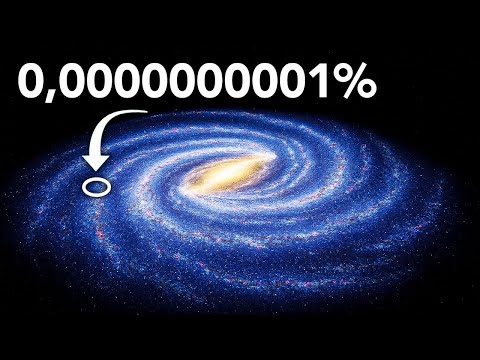 Science For Sleep | How Small Are We Inside the Milky Way?
