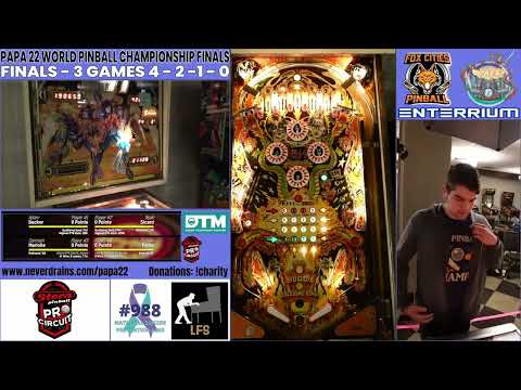 PAPA 22 PINBALL CHAMPIONSHIP FINALS - THIRD AND QUARTERFINAL ROUNDS